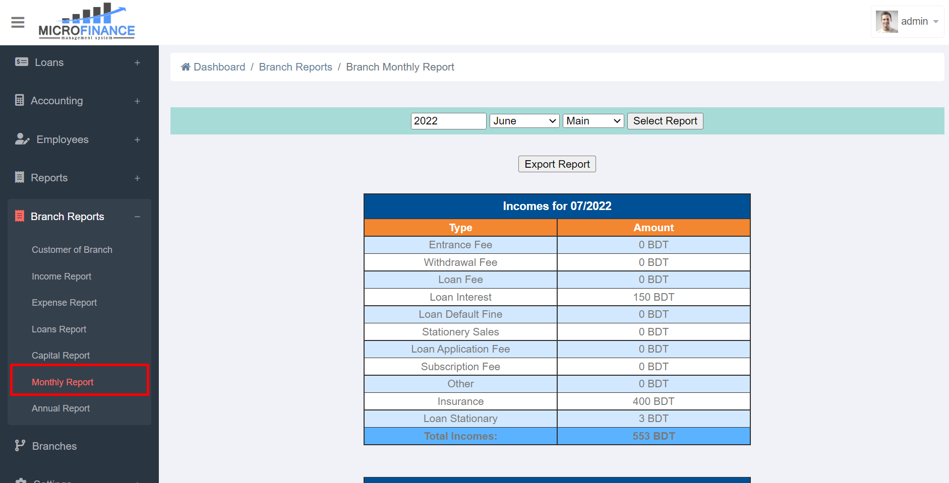 Monthly Report of branch